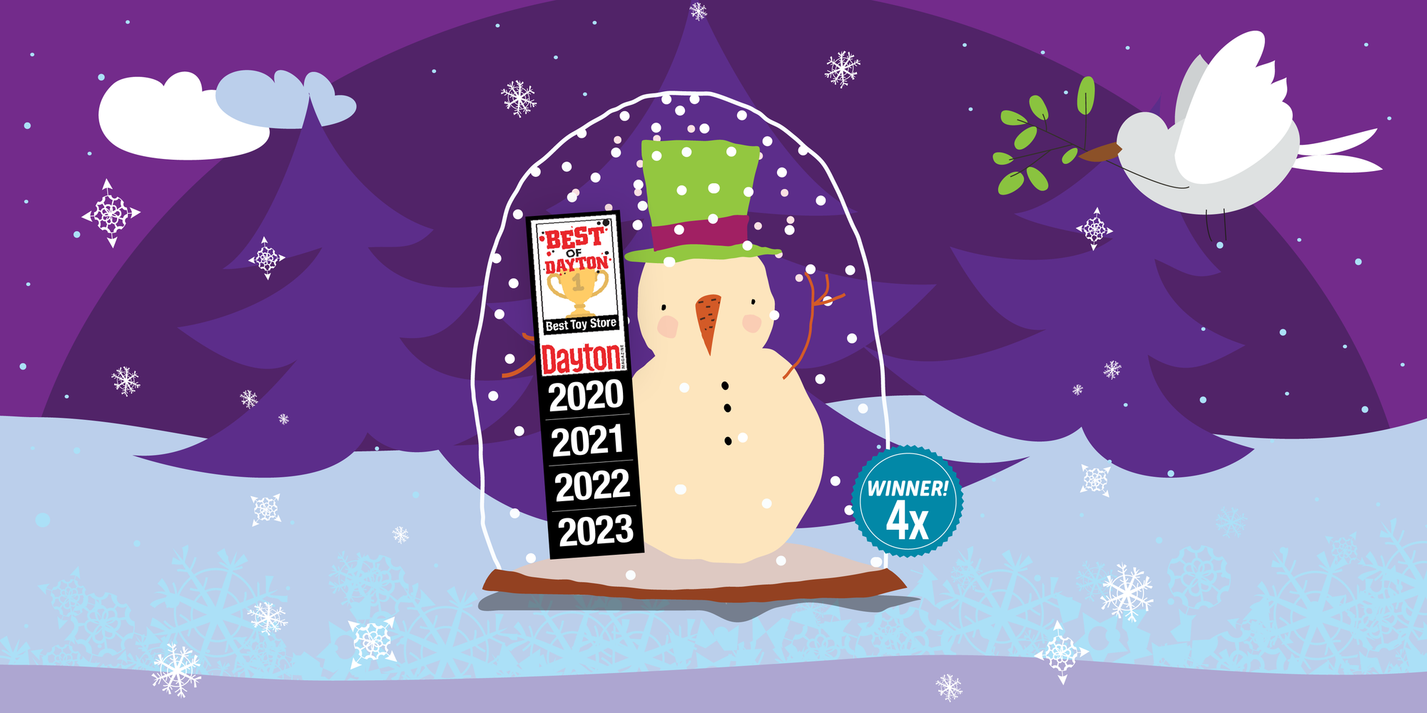 A snowman, in a snow globe, against a wintery background, holds a sign showing awards won over the past four years