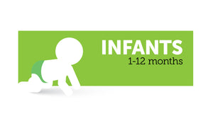 Age infographic: Infants 1 to 12 months