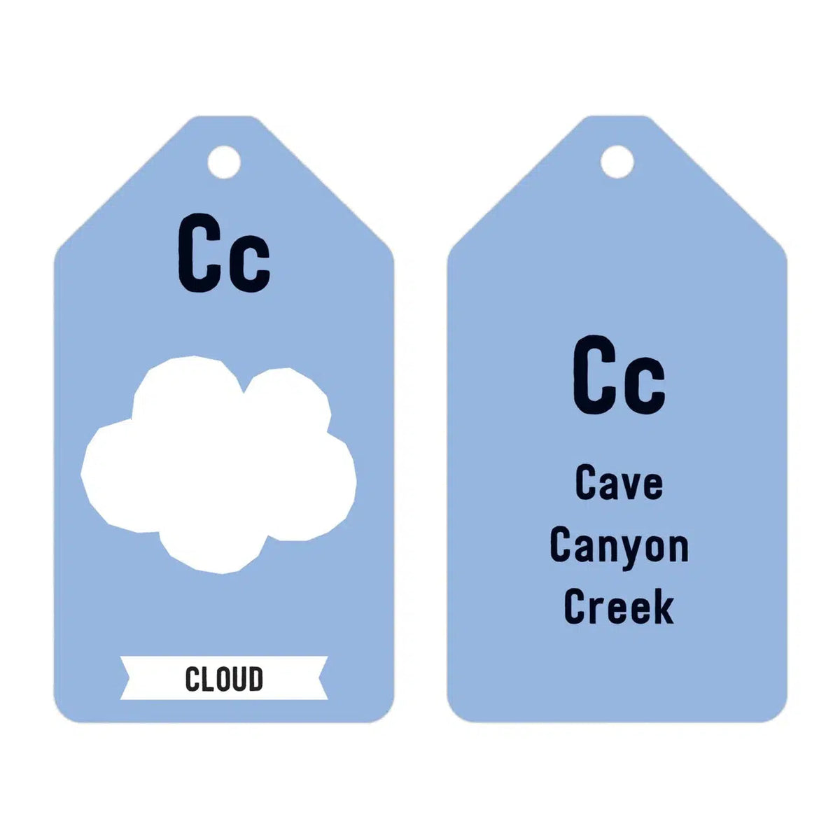 Front view of the &quot;C&quot; card in the set.