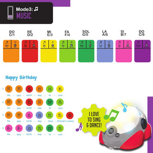 Front view of a poster showing what you can do in music mode with The Coding Bot - STEM Educational Coding Toy Robot For Kids.