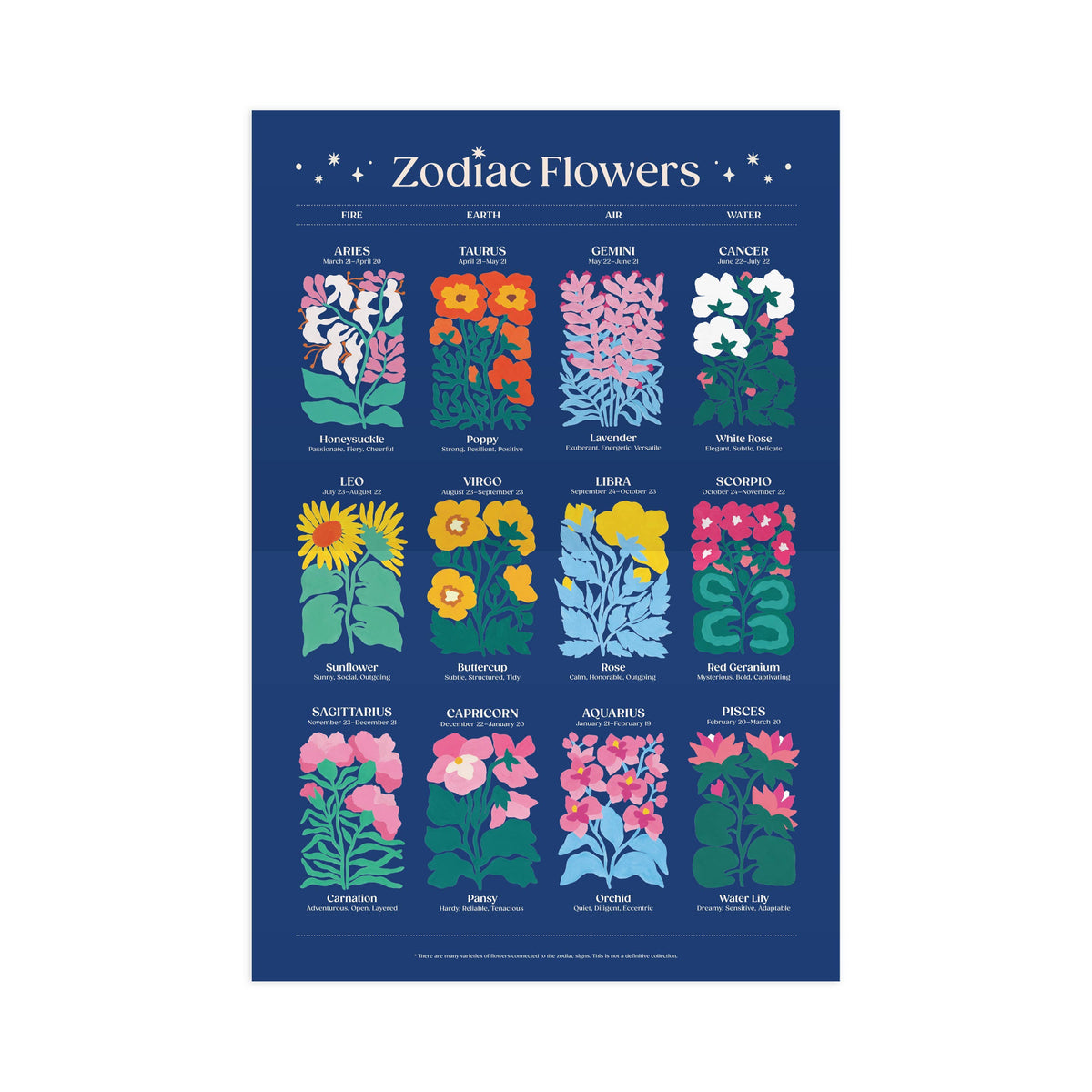 Zodiac Flowers 1000 Piece Puzzle-Chronicle Books-Yellow Springs Toy Company