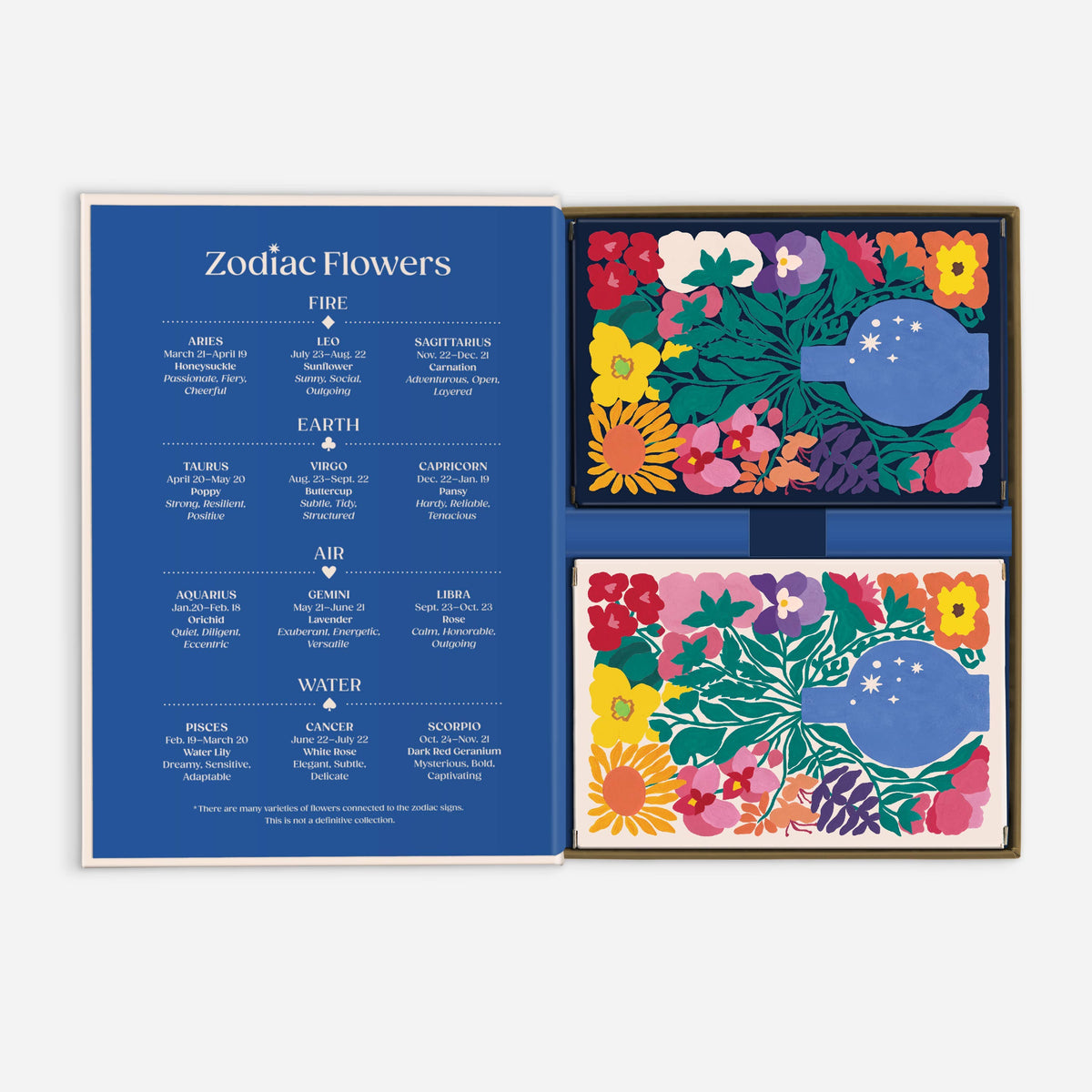 Inside view of the Zodiac Flowers Playing Card Set.