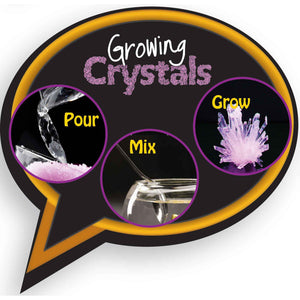 Front view of a graphic showing the steps for growing crystals.