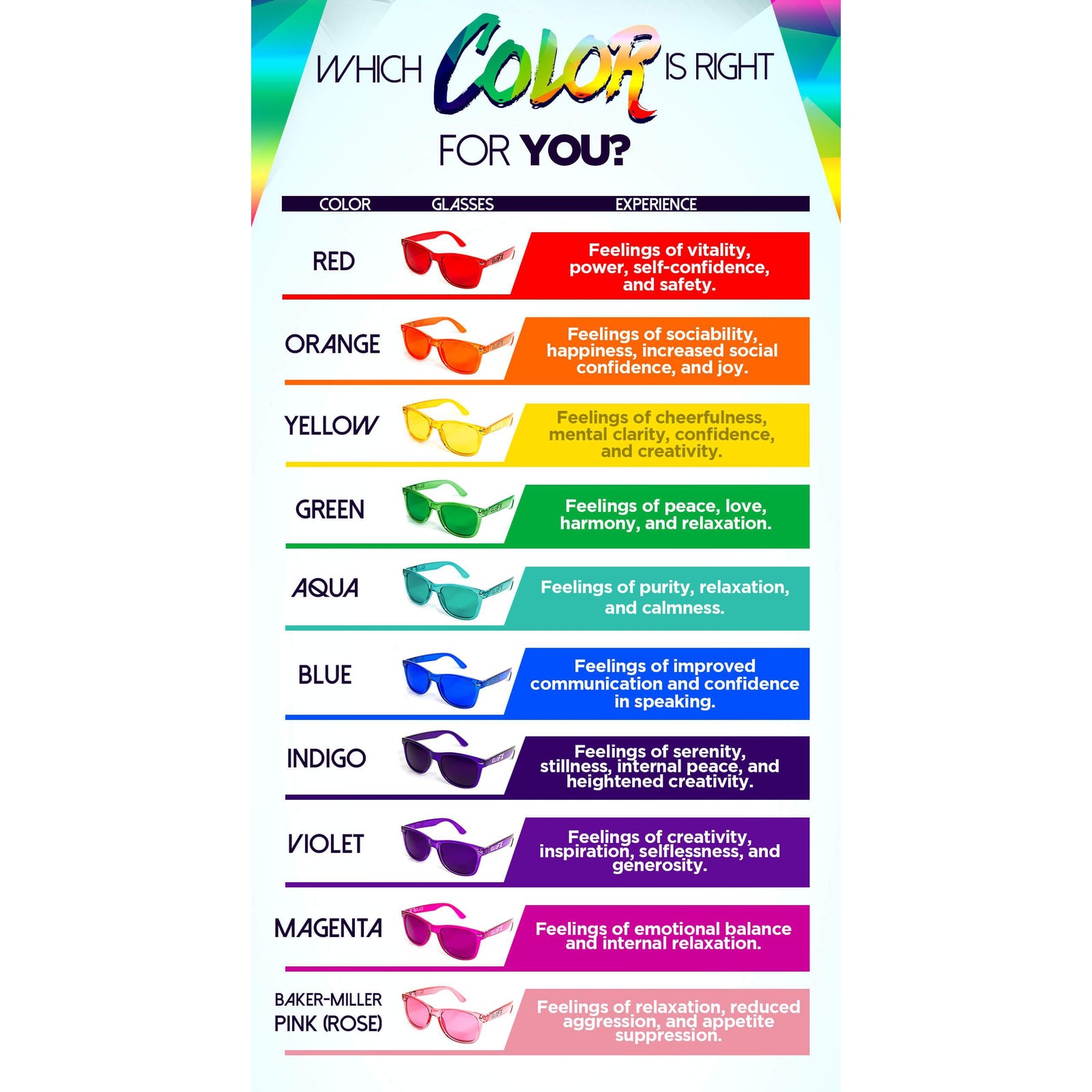 Five white paper glasses with pink, red, yellow, green and blue lenses. GloFX is written on the side of the glasses